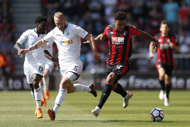 综合考虑 综合考虑