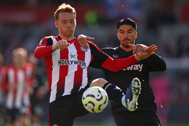 的创新动力 的创新动力