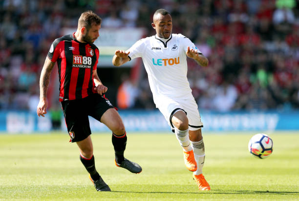 交易至快船 交易至快船